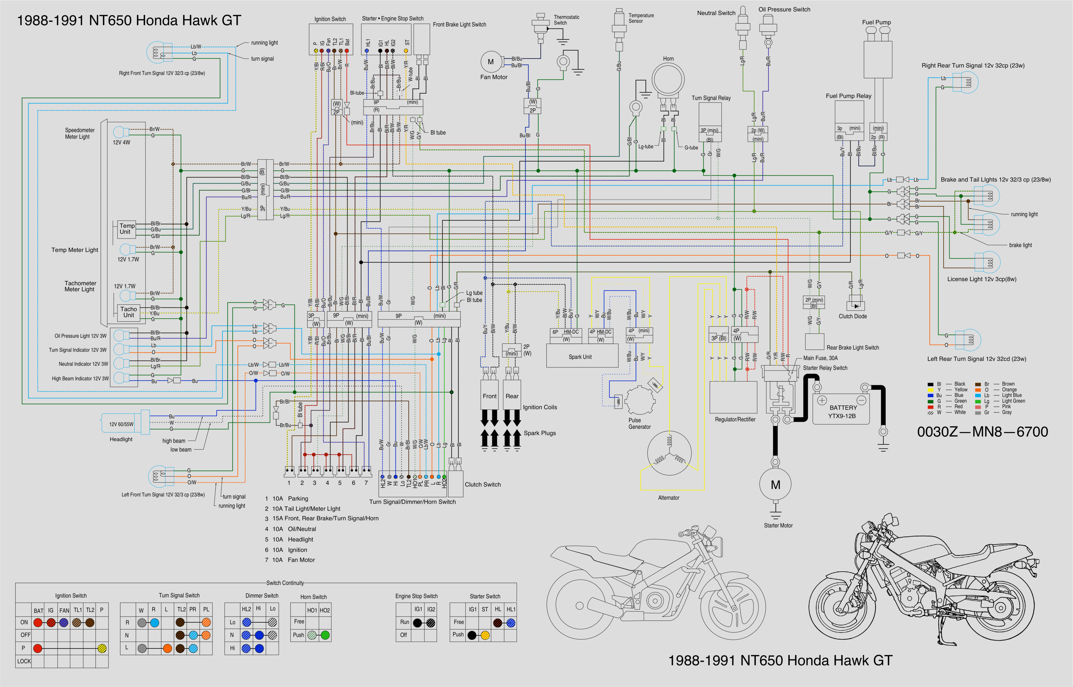 Suzuki Bandit 1200 Wiring Diagram from hawkworks.net