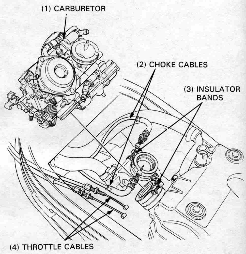 33 Honda Shadow Carburetor Hose Diagram - Wiring Diagram Database